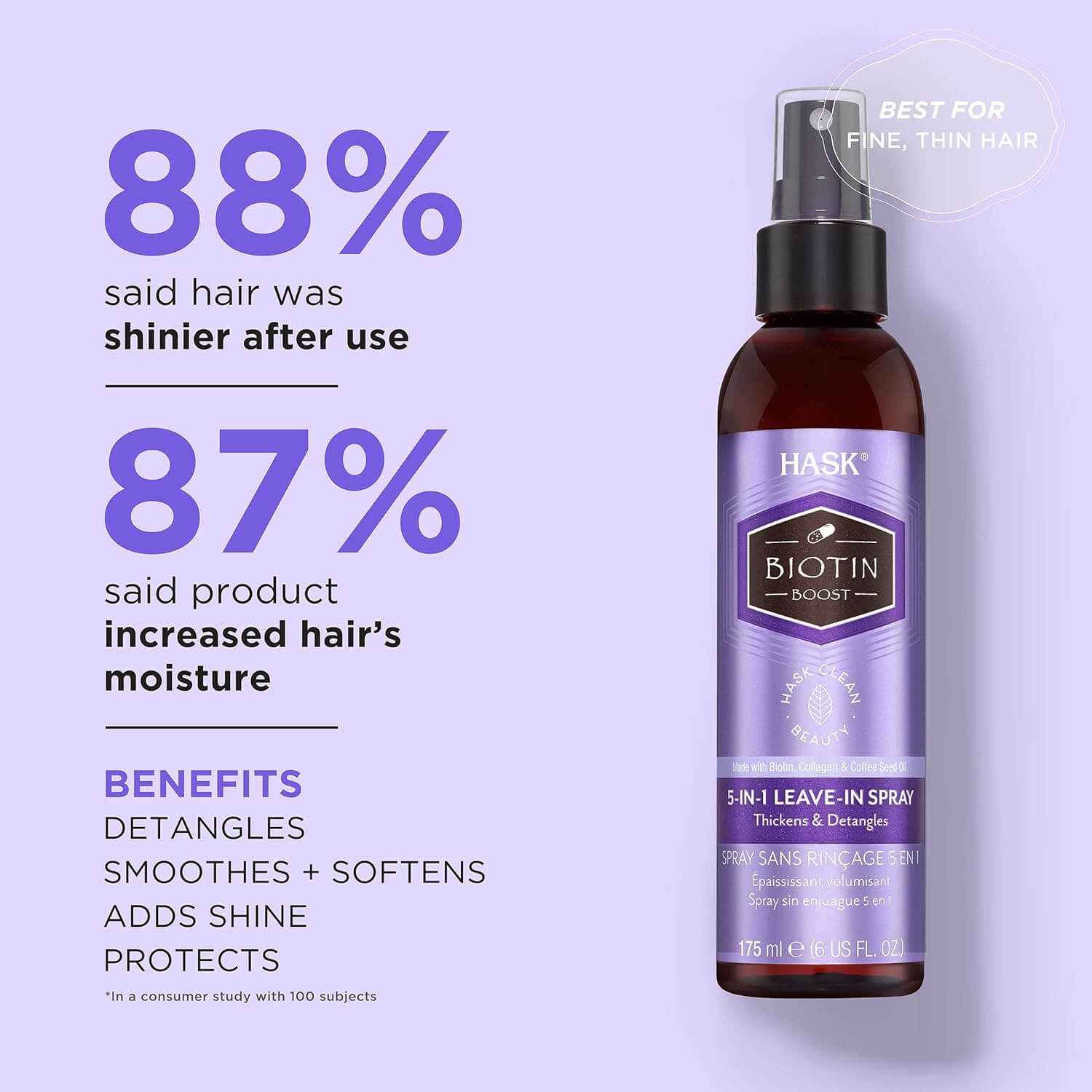 HASK Biotin Boost 5-In-1 Leave In Spray (6oz)