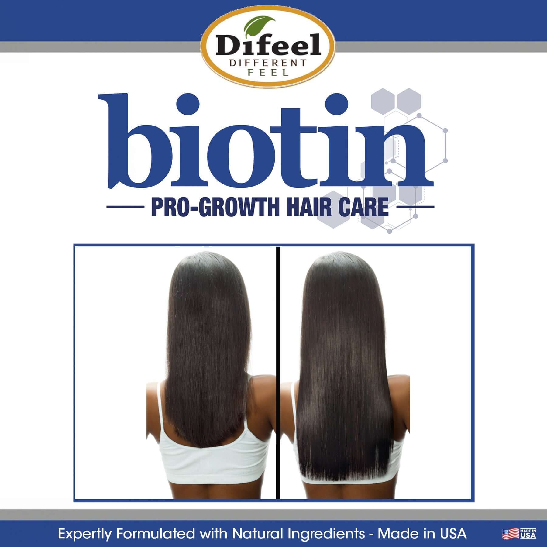 Difeel Biotin Pro-Growth Hair Mask promotional image showcasing healthy hair transformation.