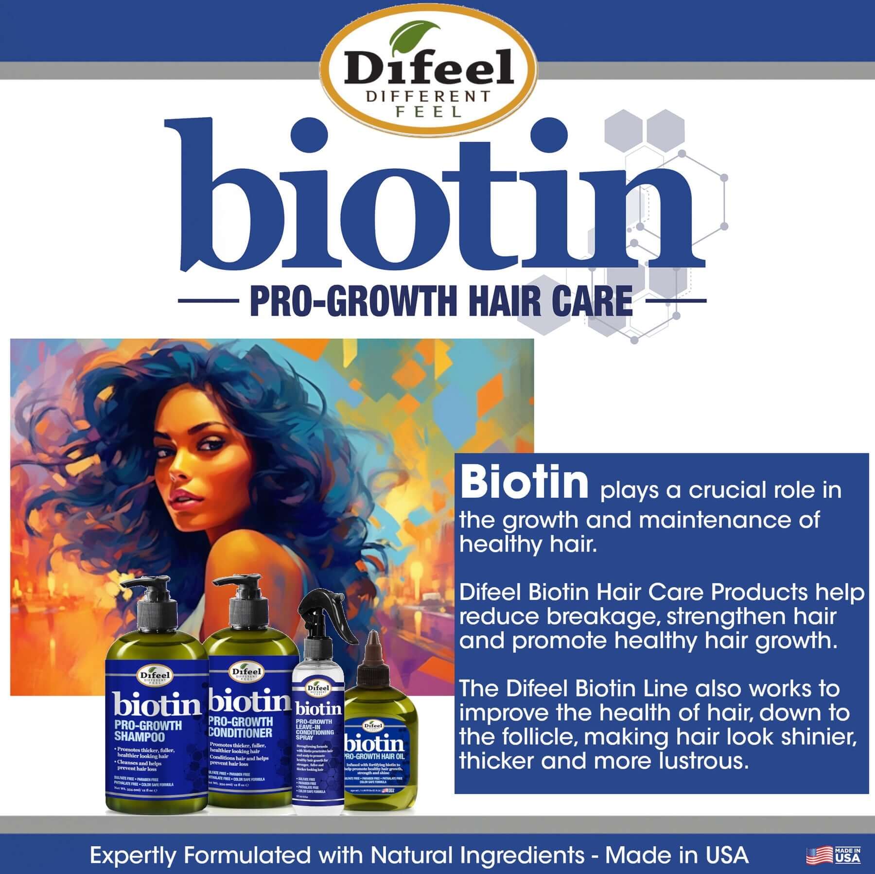 Difeel Biotin Pro-Growth Hair Mask image with hair care products and model showcasing healthy, lustrous hair.