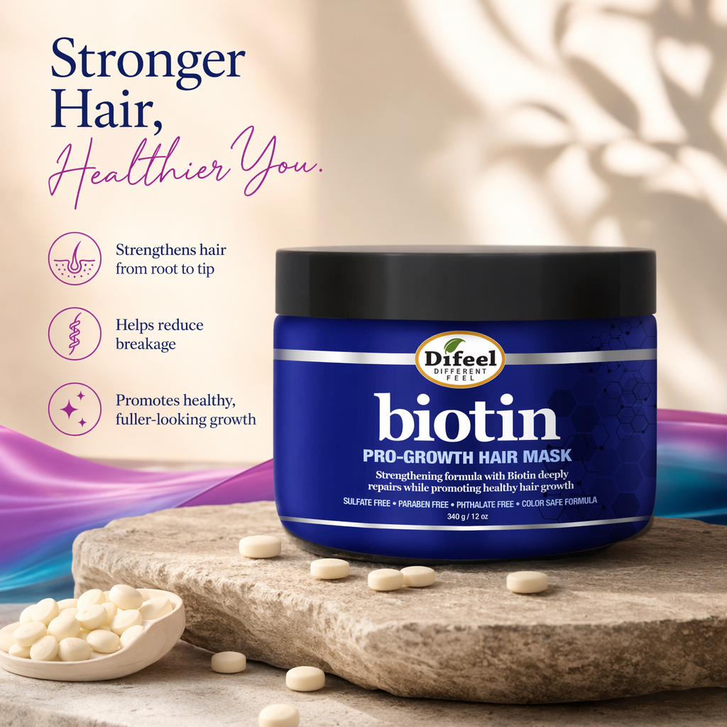 Difeel SUNFLOWER Difeel Biotin Pro-Growth Hair Mask (12oz) - benefit
